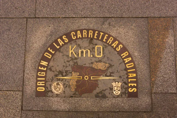 Puerta del Sol, Plaza Mayor y Mercado de San Miguel